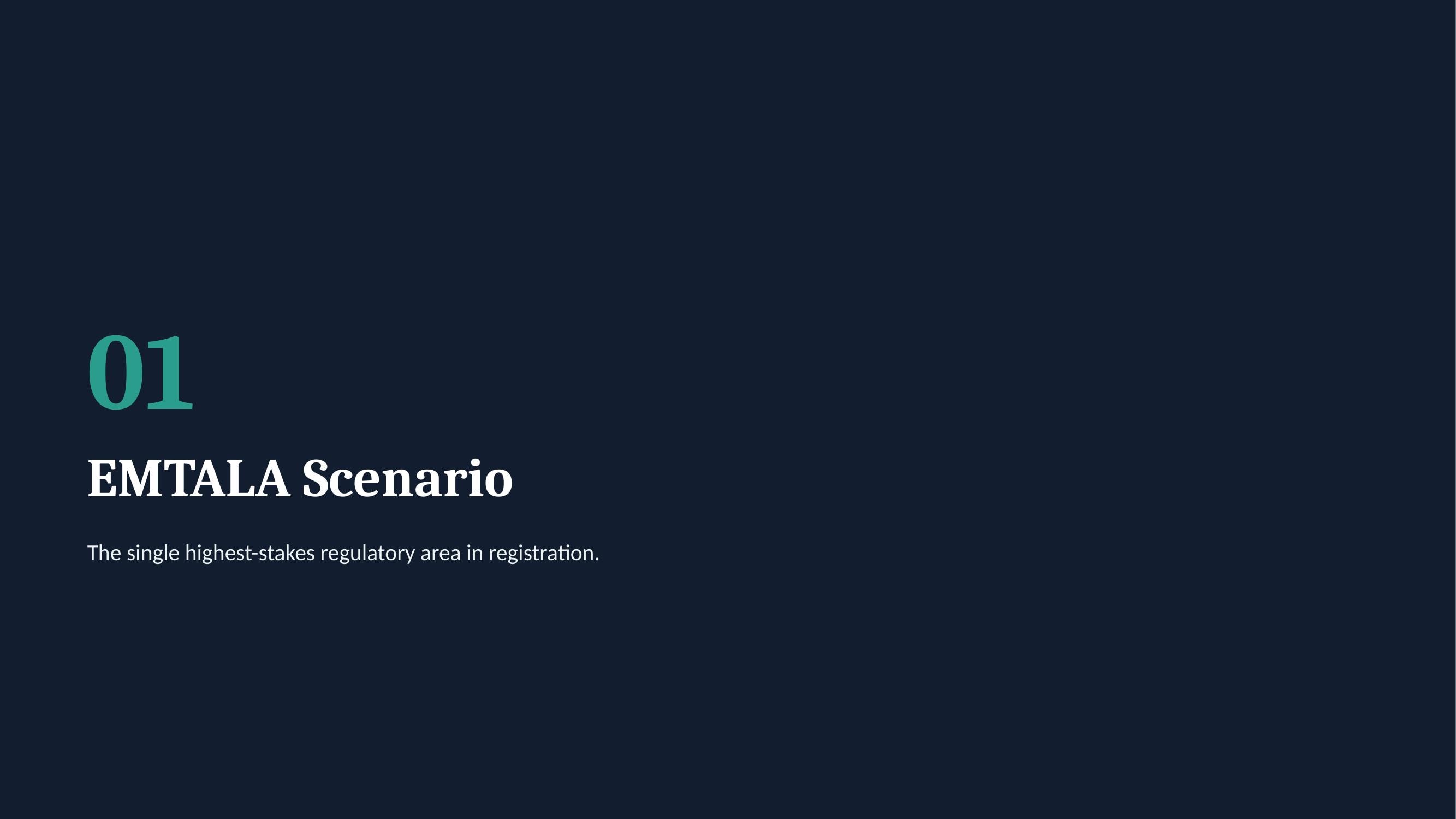Slide 3 thumbnail